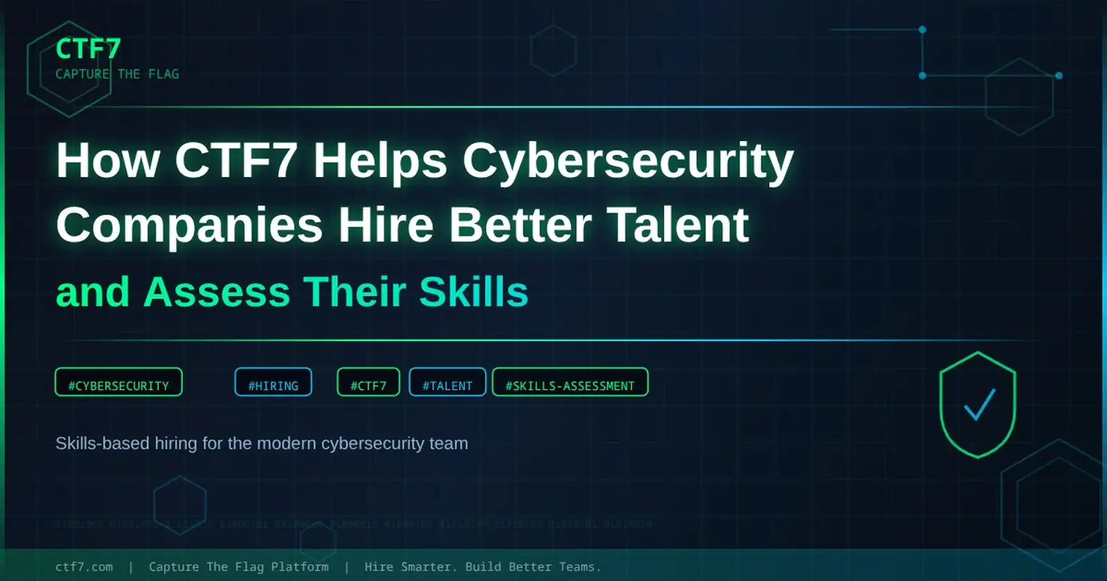 How CTF7 Helps Cybersecurity Companies Hire Better Talent and Assess Skills