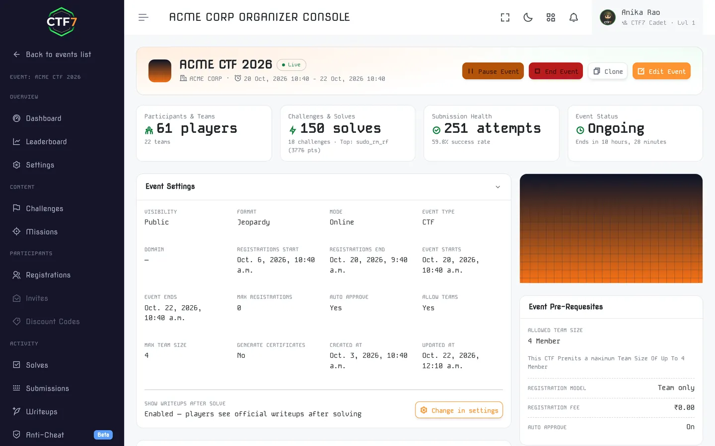 Organizer event page showing event status, 61 players, 150 solves and the event settings panel