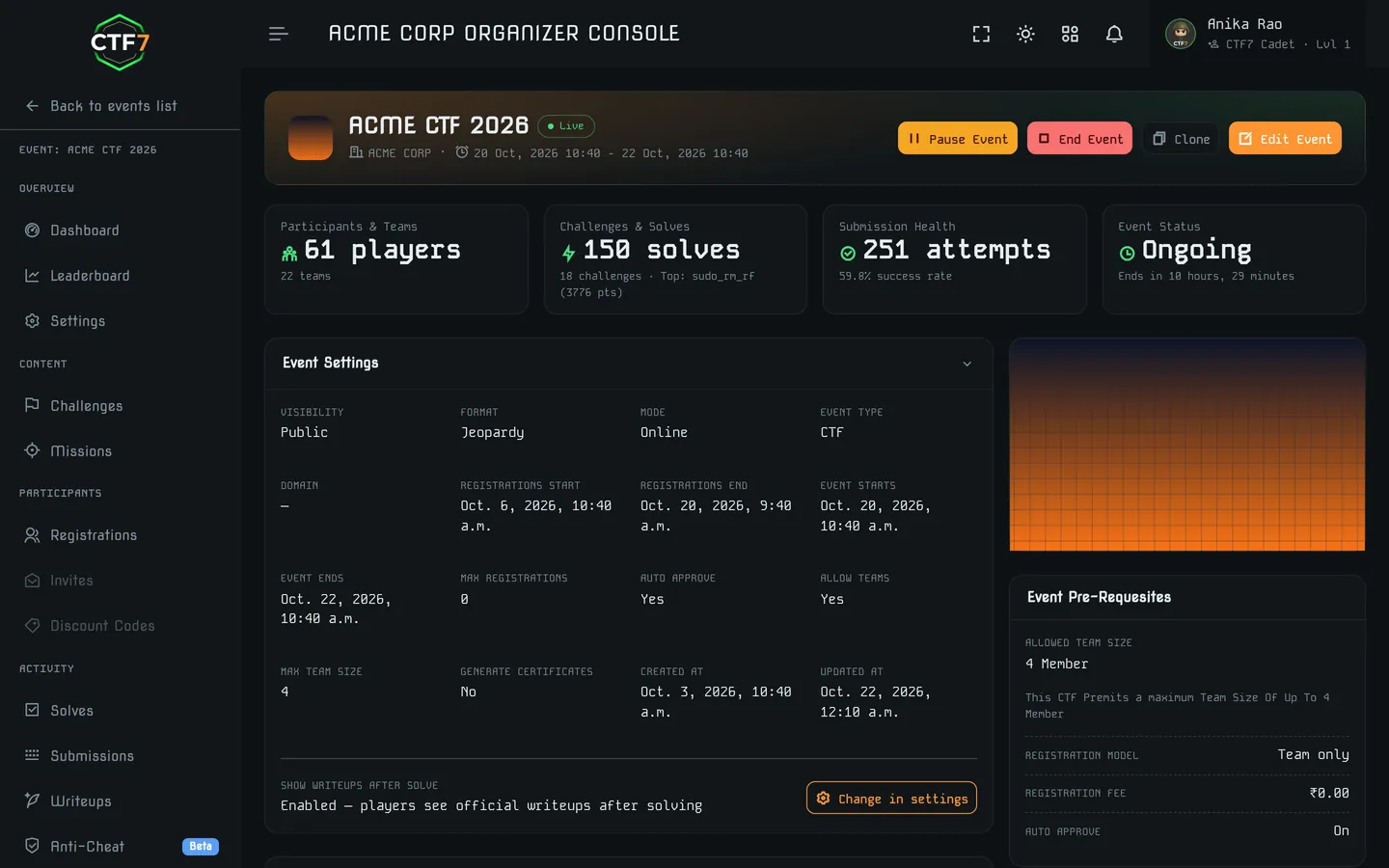 Organizer event page showing event status, 61 players, 150 solves and the event settings panel